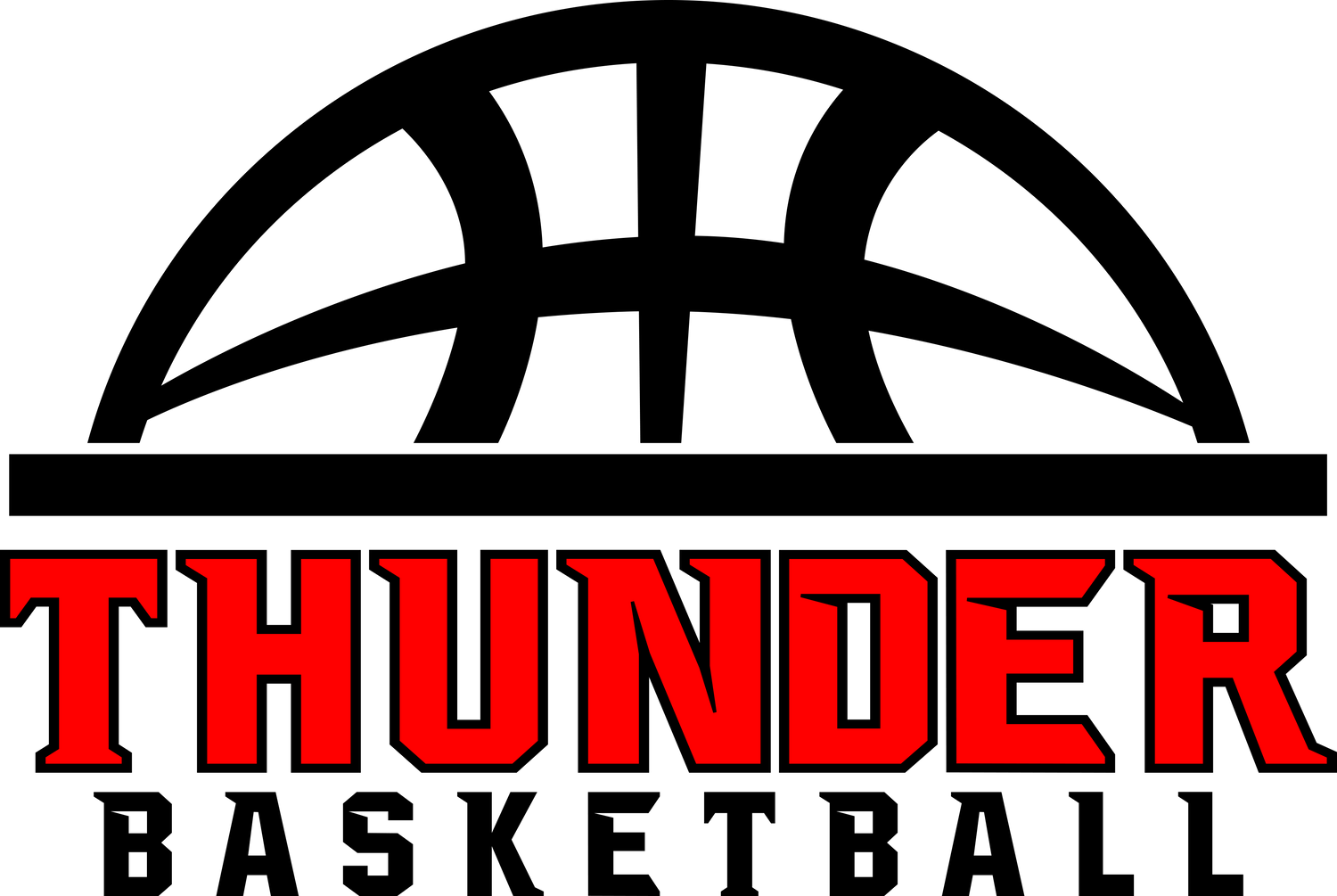 MPB Thunder Boys Basketball