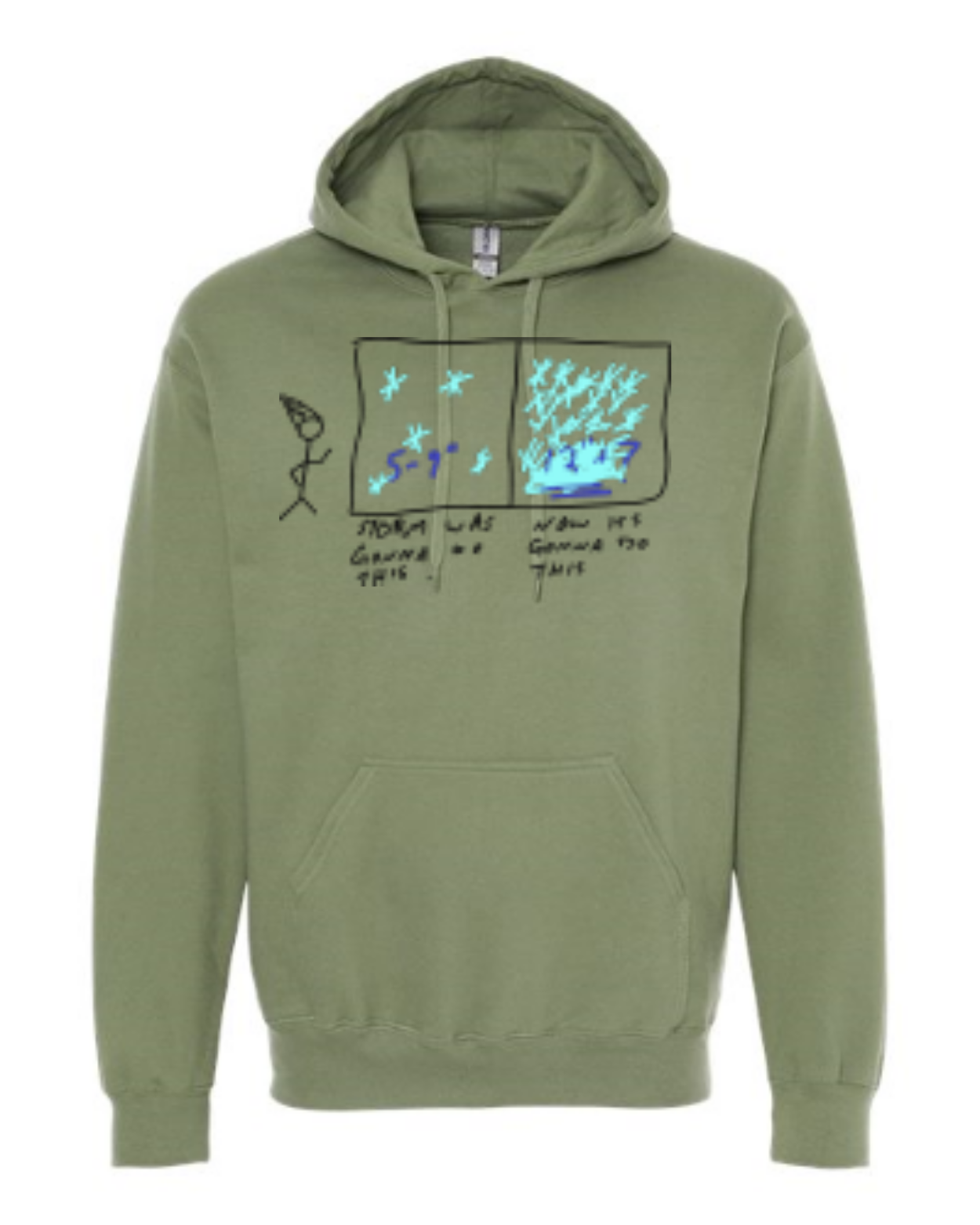 Military Green - front