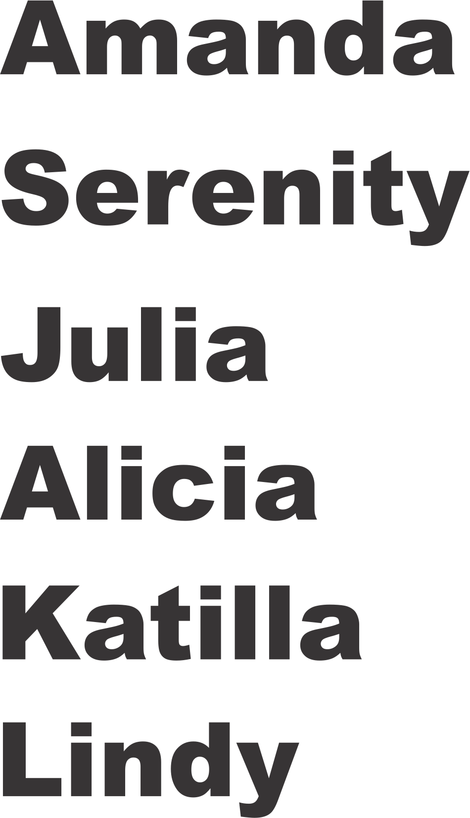 Names